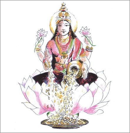 Dessin de la déesse Lakshmi, symbole du pouvoir de coopération