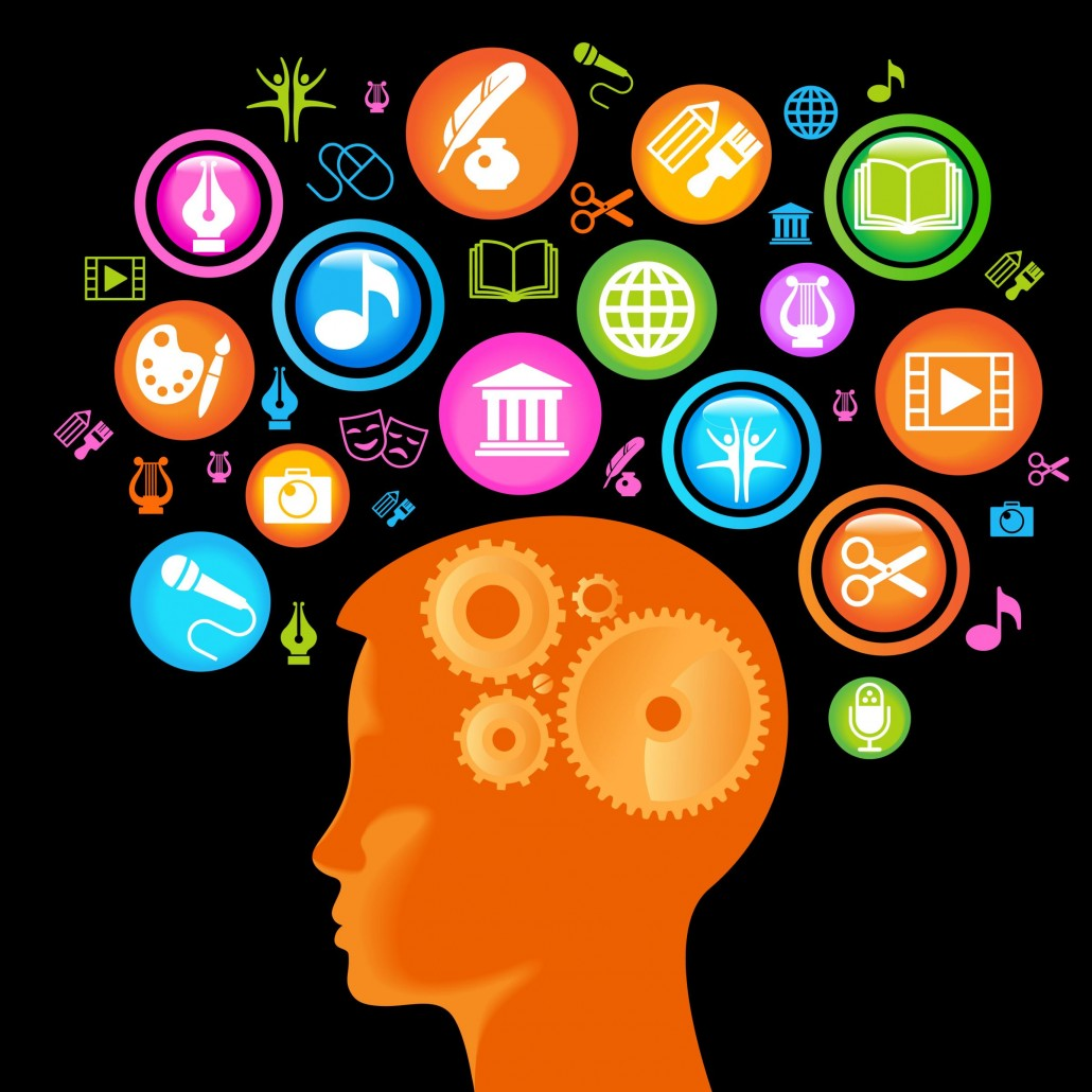 tête neurosciences et méditation