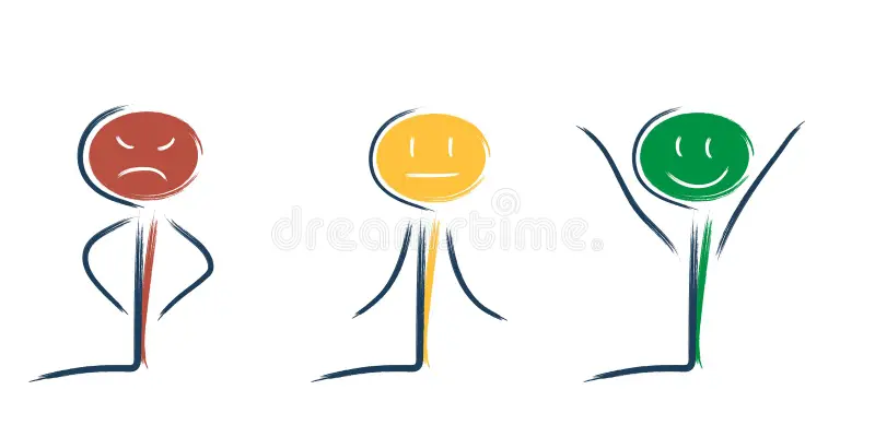 smiley colère et joix